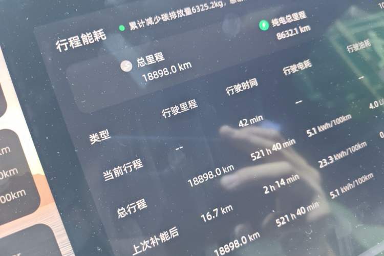 Used CHANGAN NEVO Q07 2025 215 Flagship Edition Odometer Close Up