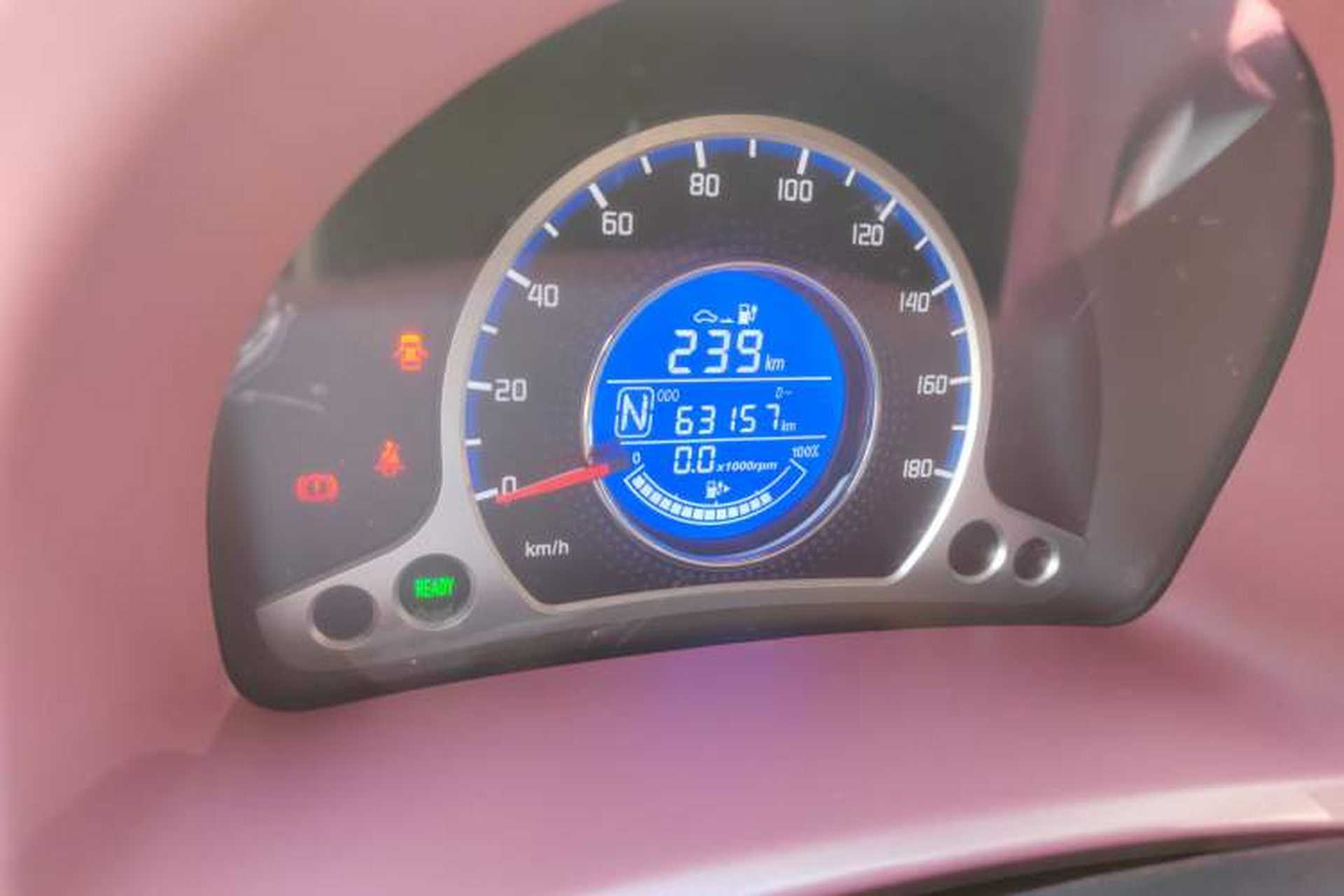 Used CHANGAN OSHAN Benni E-Star 2021 National Edition Colorful Version Lithium Iron Phosphate (31.86 kWh) Odometer Close Up