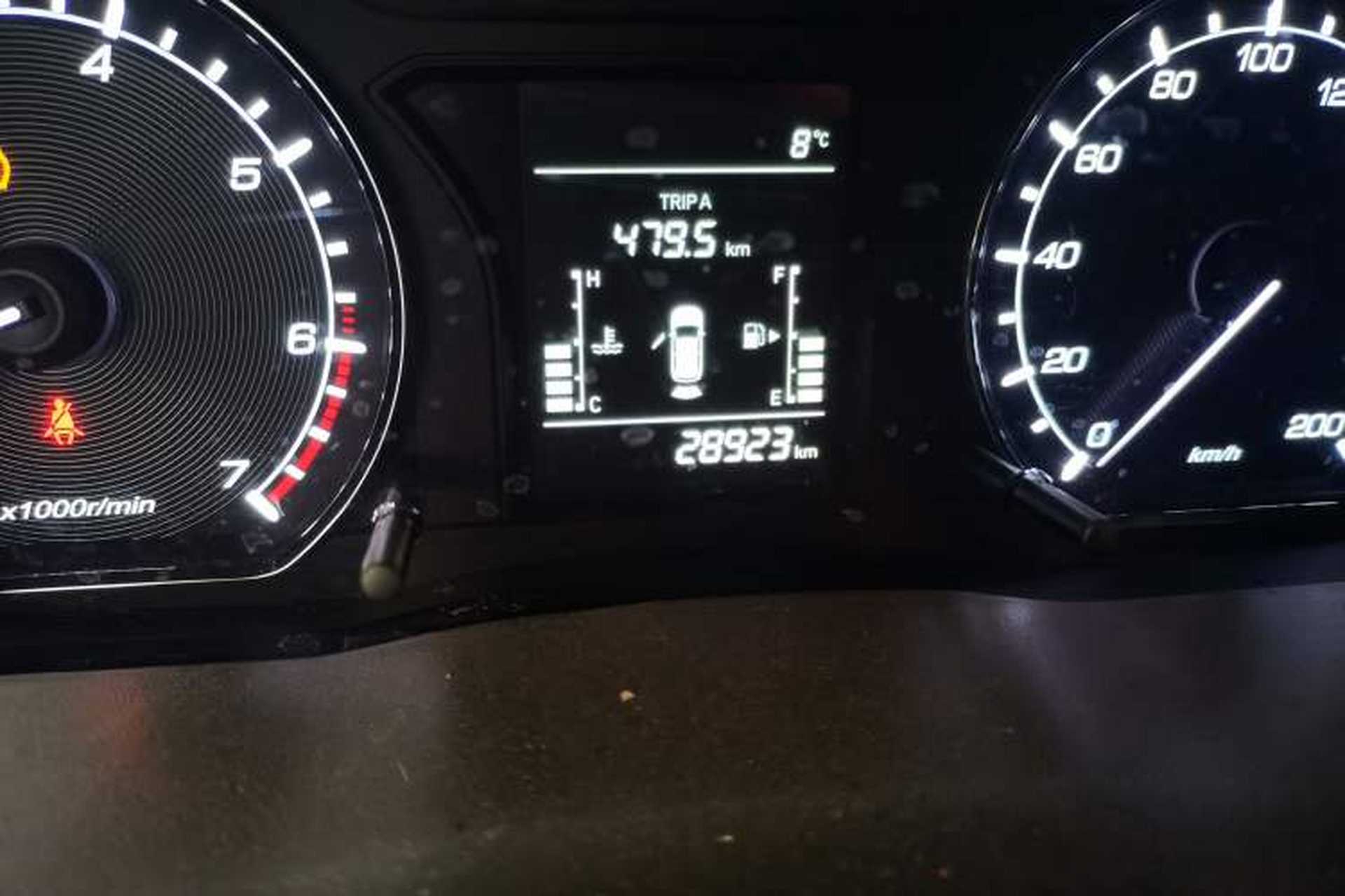 Used CHANGAN OSHAN X70A 2020 1.5L Manual Comfort Version Odometer Close Up