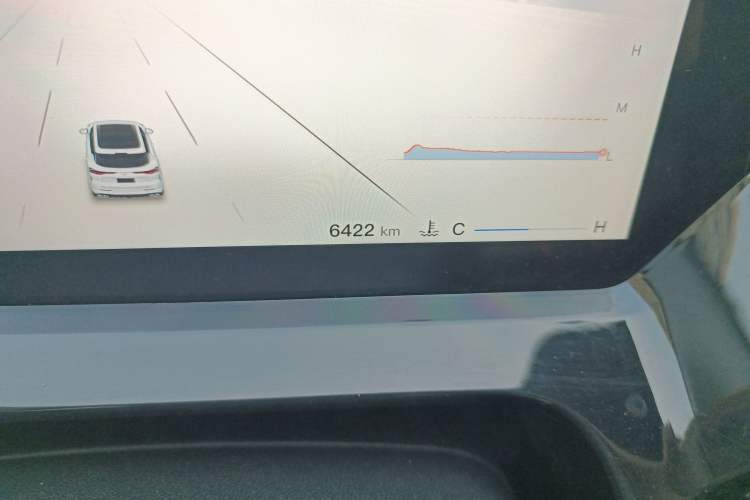 Used CHANGAN OSHAN Z6 2022 Blue Whale 1.5T DCT Smart Edition Odometer Close Up
