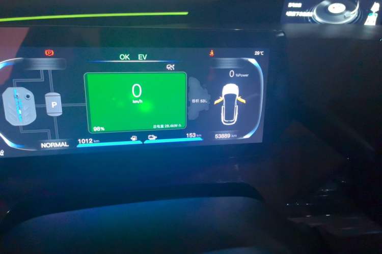 Used CHANGAN OSHAN Z6 New Energy 2022 Blue Whale iDD 150KM Flagship PLUS Odometer Close Up