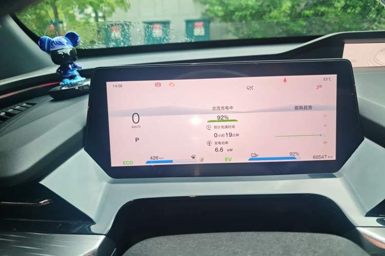 Used CHANGAN OSHAN Z6 New Energy 2023 ZhiDian iDD 150KM Flagship PLUS Instrument Cluster