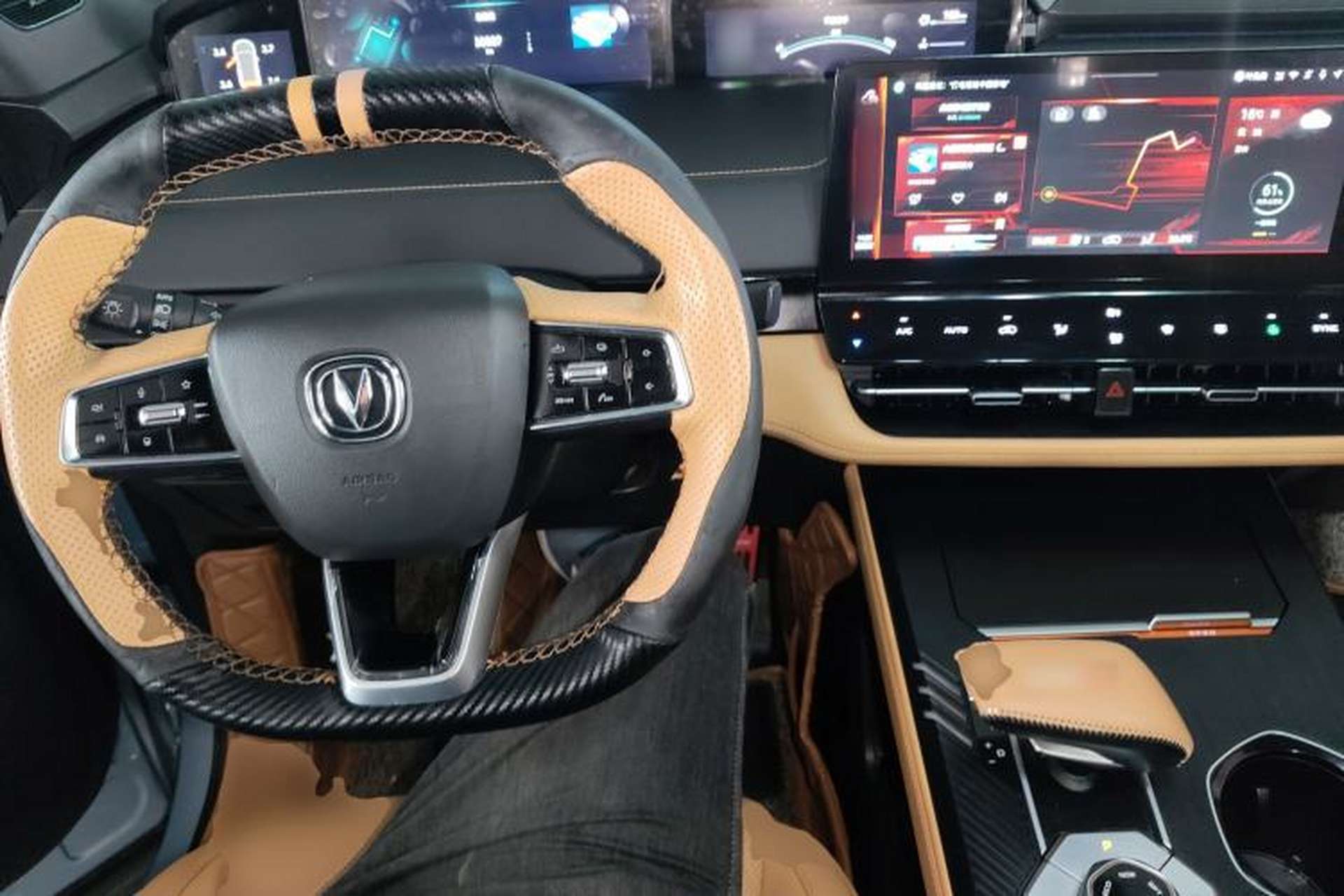 Used CHANGAN UNI-K 2021 2.0T Excellence Edition Center Console