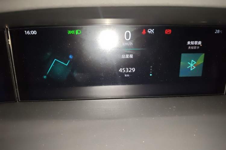 Used CHANGAN UNI-K 2021 2.0T Prestige Edition Odometer Close Up