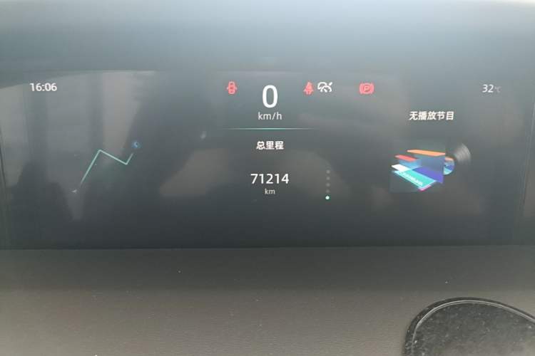 Used CHANGAN UNI-K 2021 2.0T All-Wheel Drive Prestige Version Odometer Close Up