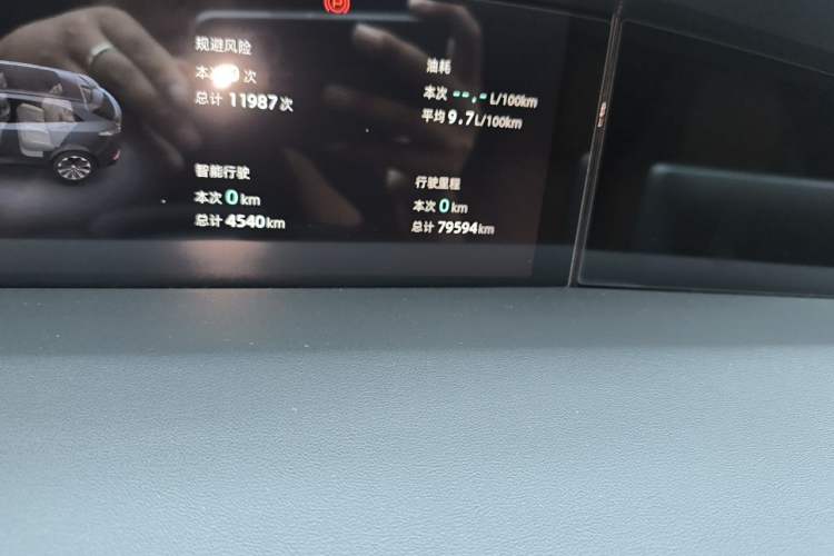 Used CHANGAN UNI-K 2021 2.0T Prestige Edition Odometer Close Up