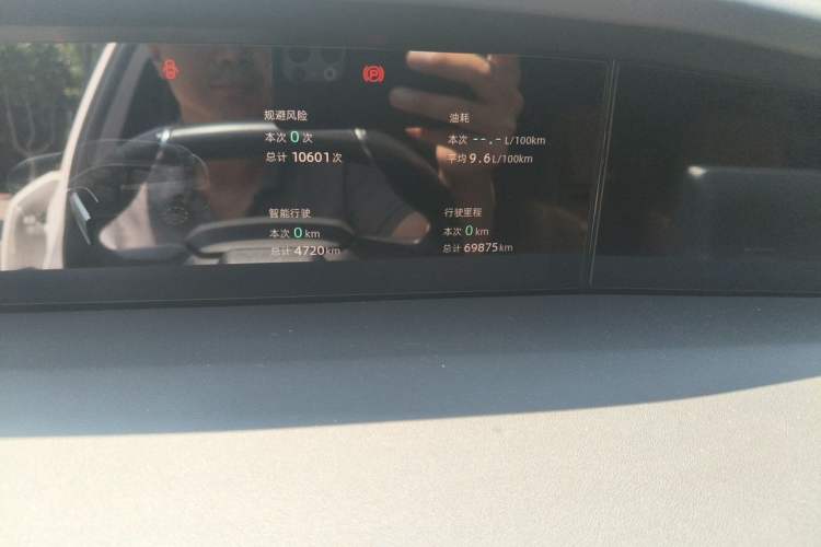 Used CHANGAN UNI-K 2021 2.0T Prestige Edition Odometer Close Up