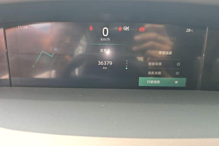 Used CHANGAN UNI-K 2023 2.0T Two-Wheel Drive Enjoyment Version Odometer Close Up