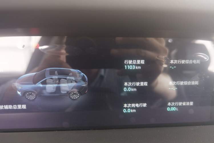 Used CHANGAN UNI-K iDD 2023 Smart Electric iDD 1.5T 135km Smart Leading Model Odometer Close Up