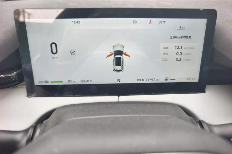 Used CHANGAN UNI-Z New Energy 2024 Blue Whale Smart Electric iDD 125km Beyond Edition Odometer Close Up