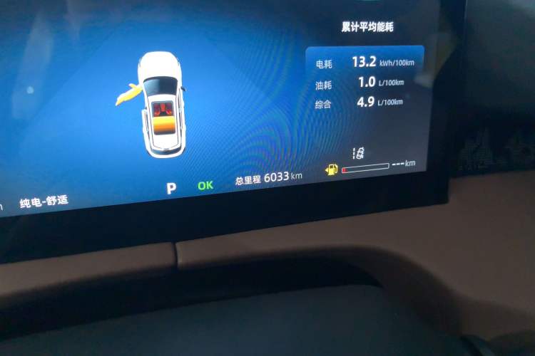 Used CHANGAN UNI-Z New Energy 2024 Blue Whale Smart Electric iDD 125km Excellence Model Odometer Close Up