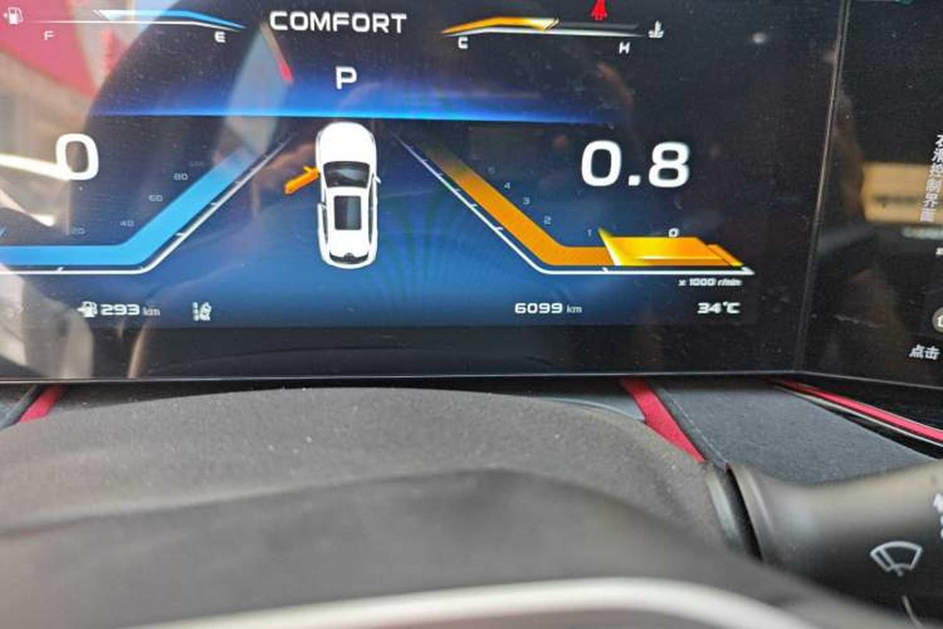 Used CHANGAN X5 PLUS 2024 1.5T DCT Excellence Edition Odometer Close Up