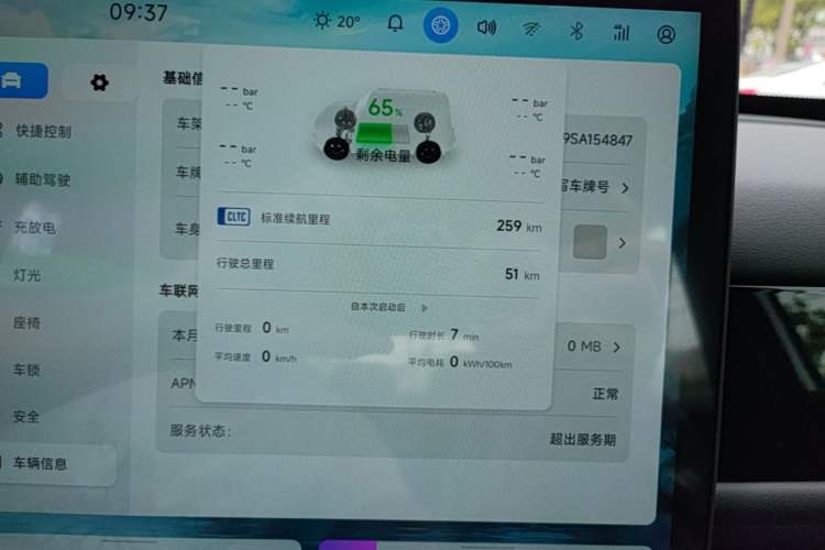 Used Chery Fengyun Fulwin X3 2025 Model 401 Zhi Shang Edition Instrument Cluster