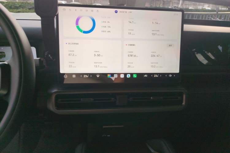 Used Chery Fengyun Fulwin X3L 2025 Model 215 Smart Driving Edition Audio And AC Panel