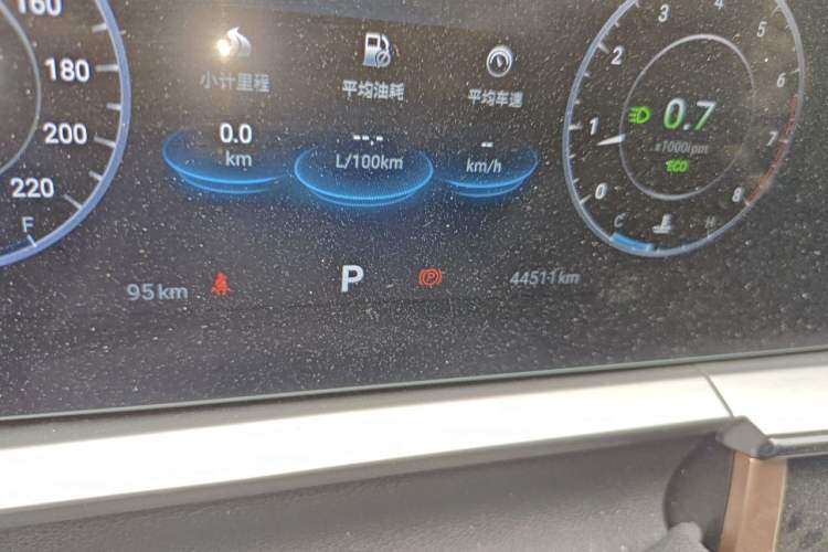 Used Chery OMODA 2023 1.5T CVT Trendy PLUS Edition Odometer Close Up