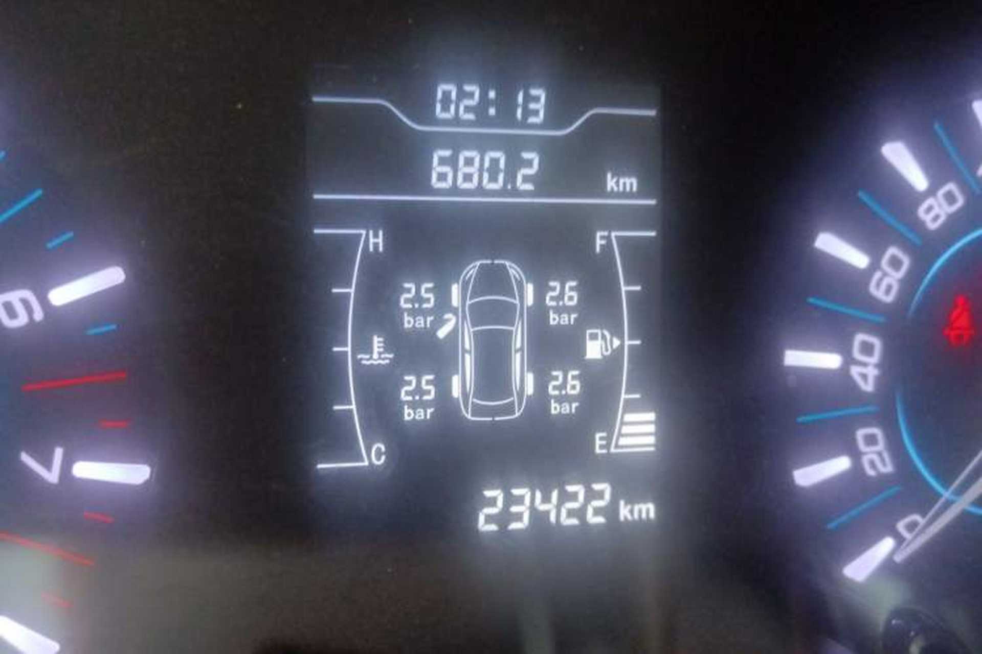 Used Chery Tiggo 3 2020 Million Global Edition 1.5L Manual Fashion Model Odometer Close Up