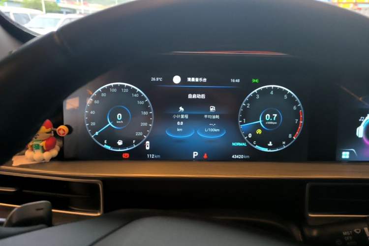 Used Chery Tiggo 8 PLUS 2021 290TGDI DCT Haoting Edition+ Instrument Cluster