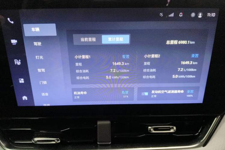 Used Chevrolet Equinox Plus 2024 155km ACTIV Ultimate Edition Instrument Cluster