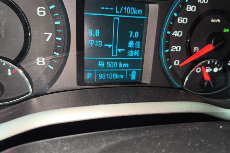 Used Chevrolet Malibu 2018 530T Automatic Luxury Edition Odometer Close Up