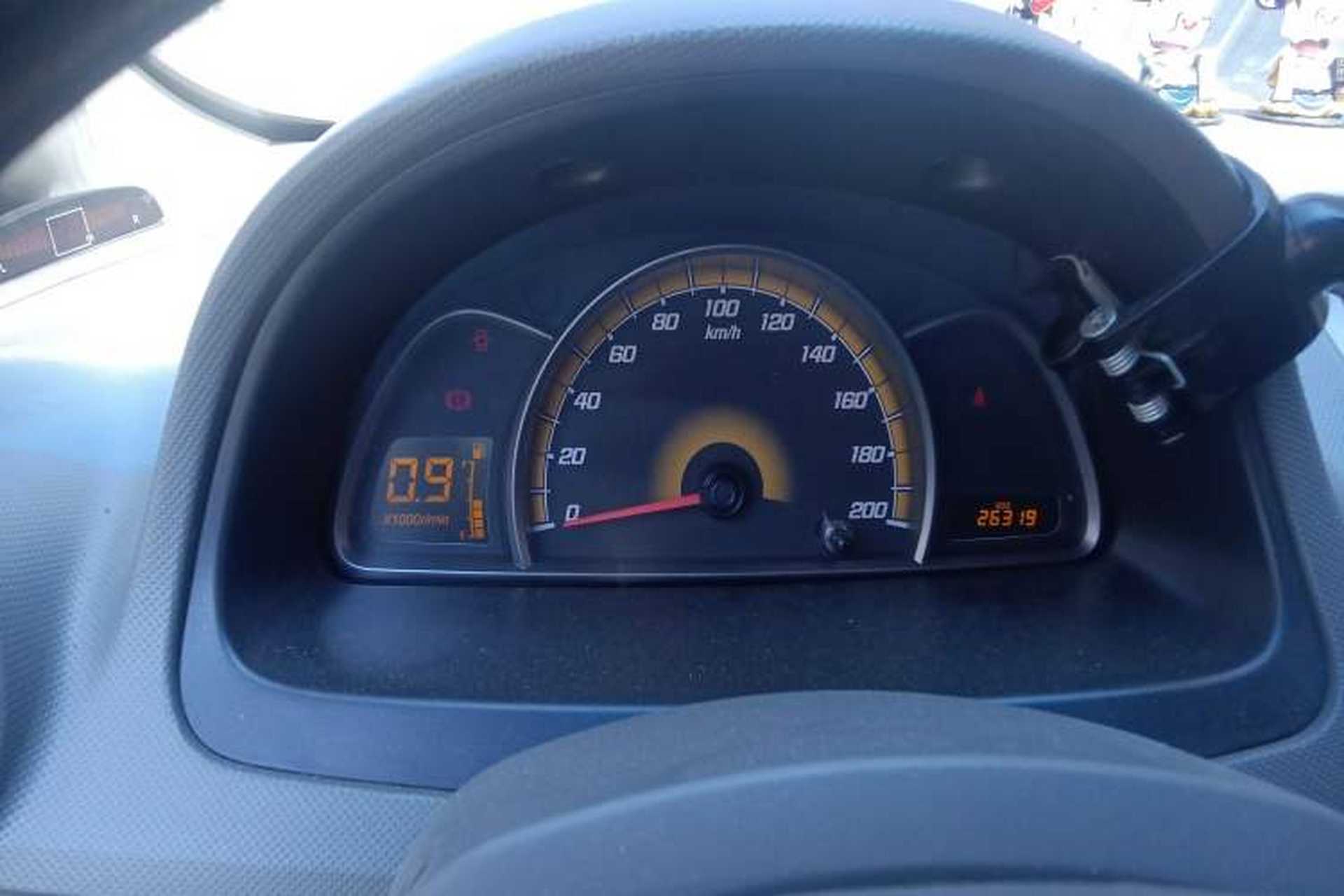 Used Chevrolet Sail 2013 Sedan 1.2L Manual Warm Edition Instrument Cluster