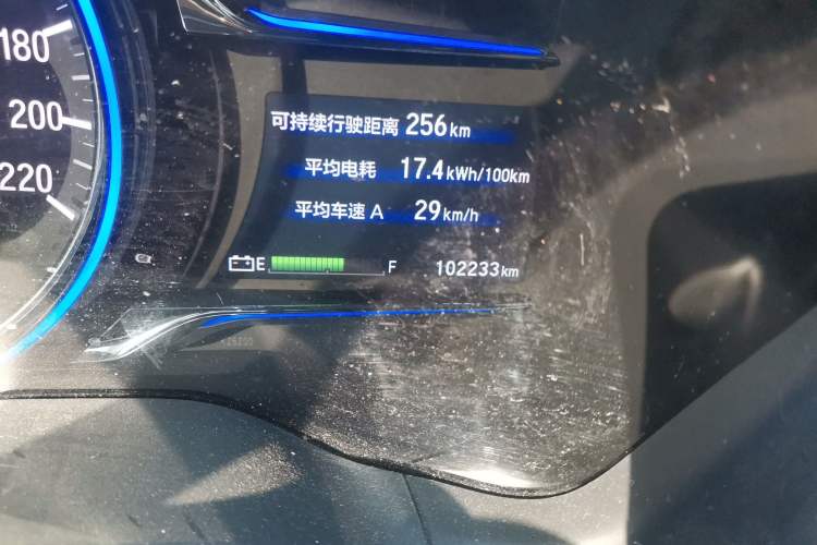 Used CIIMO X-NV 2020 Windstorm Edition Odometer Close Up