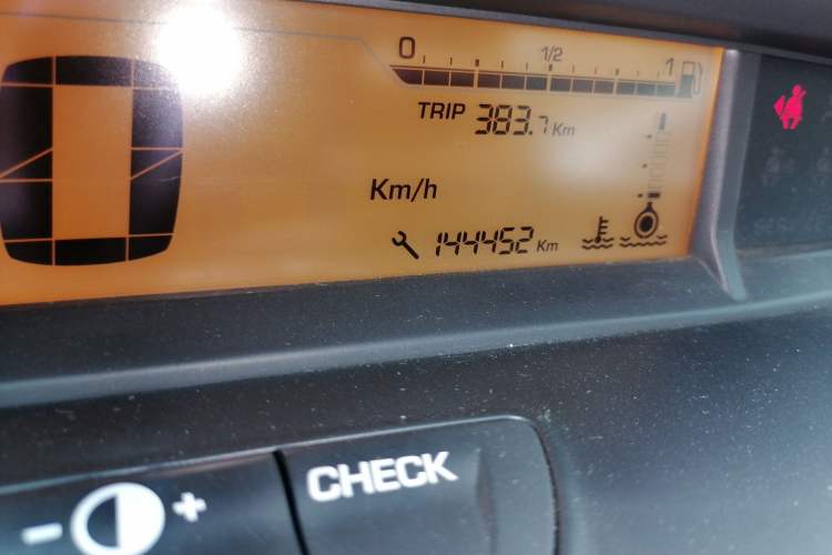 Used Citroen C-Quatre 2013 Sedan 1.6L Manual - Prestige Model Odometer Close Up