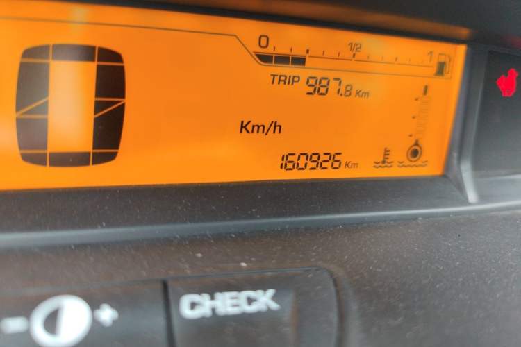 Used Citroen C-Quatre 2016 Classic Sedan 1.6L Manual - Premium Version Odometer Close Up