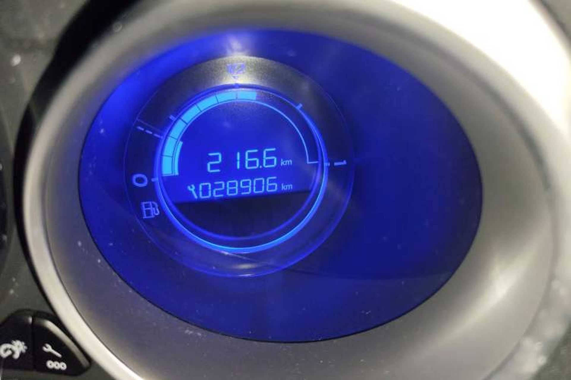 Used Citroen C4L 2013 1.8L Automatic Jingchi Edition Odometer Close Up