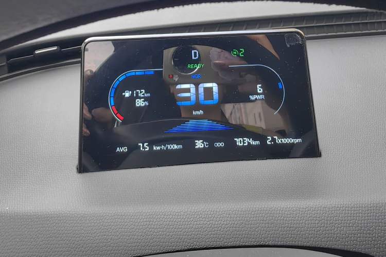 Used Cowin October 2023 201km Wave Rider Edition Odometer Close Up