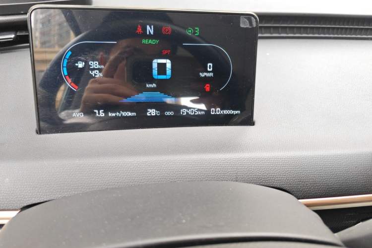 Used Cowin October 2023 201km Wave Rider Edition Odometer Close Up