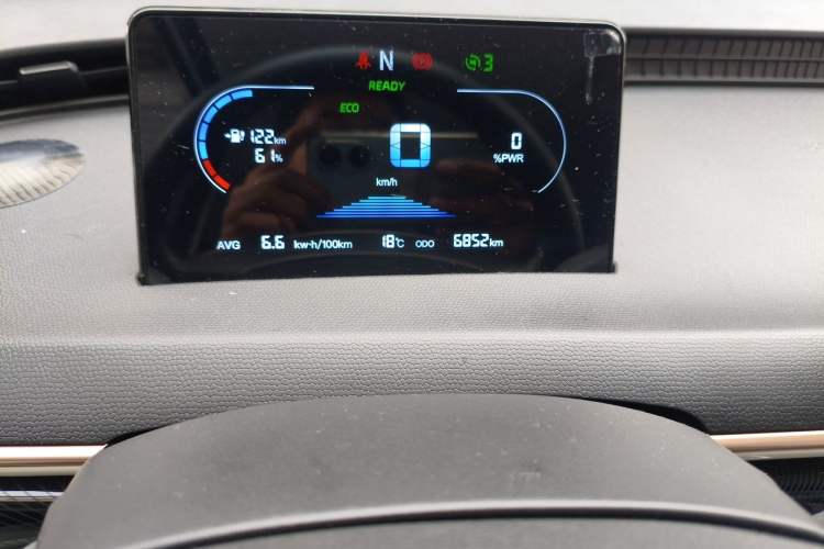 Used Cowin October 2023 201km Wave Rider Edition Odometer Close Up