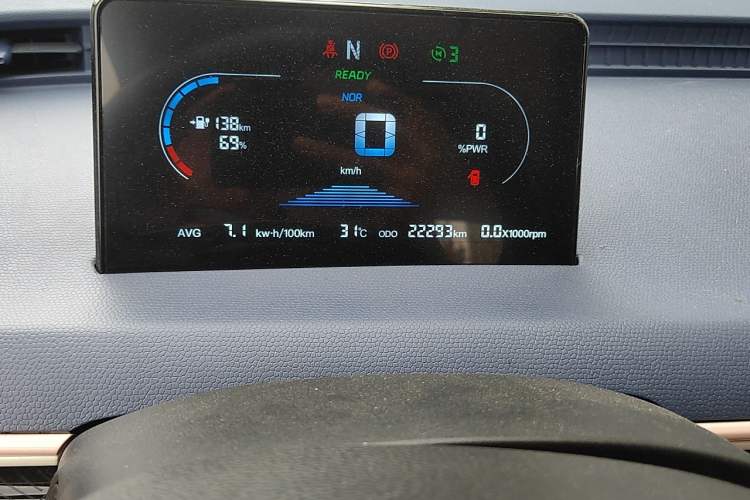 Used Cowin October 2023 201km Wave Rider Edition Odometer Close Up