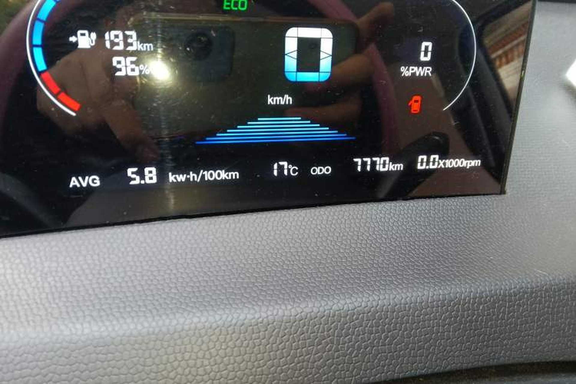 Used Cowin October 2023 201km Wave Rider Edition Odometer Close Up