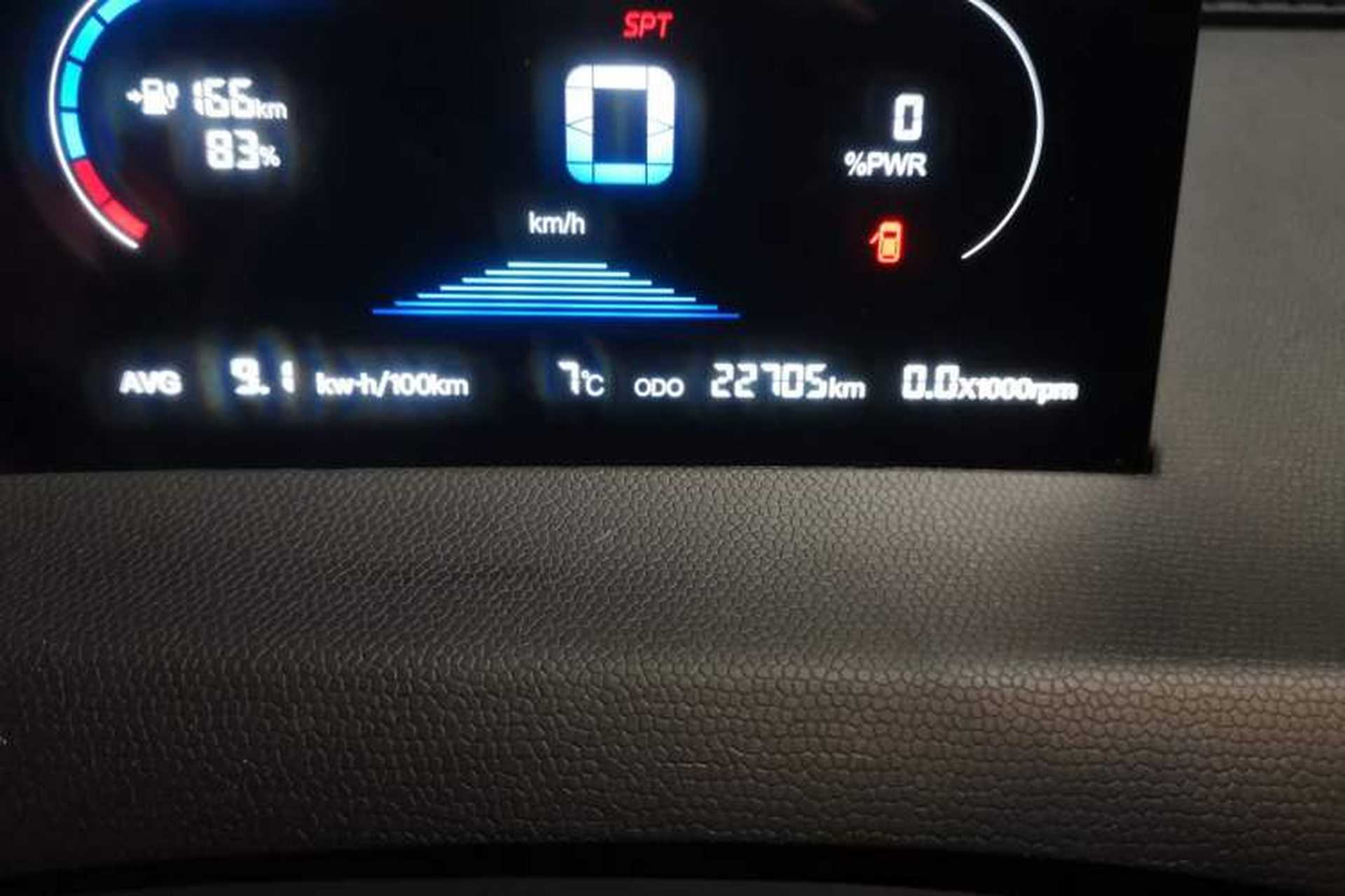 Used Cowin October 2023 201km Wave Rider Edition Odometer Close Up