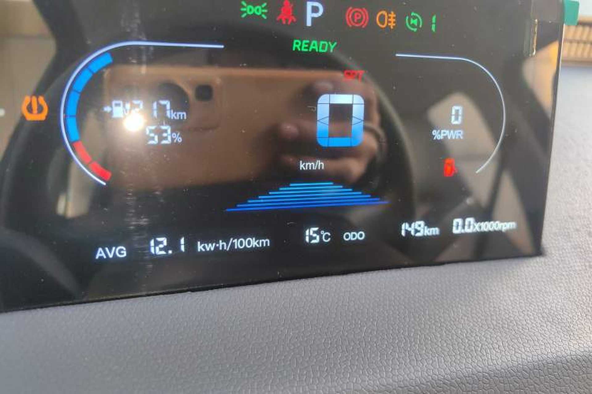 Used Cowin October 2025 Mate 410 km Surfing Edition Instrument Cluster