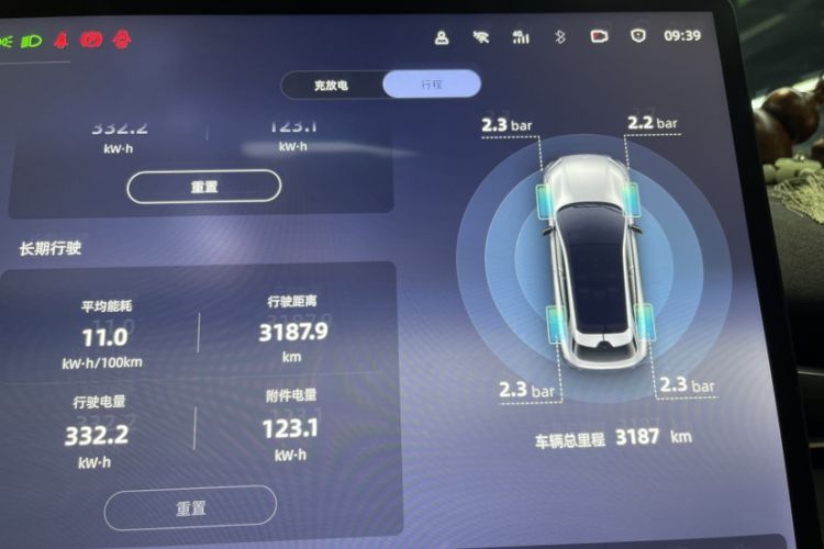 Used Deepal S05 2024 510Max Pure Electric Version Odometer Close Up