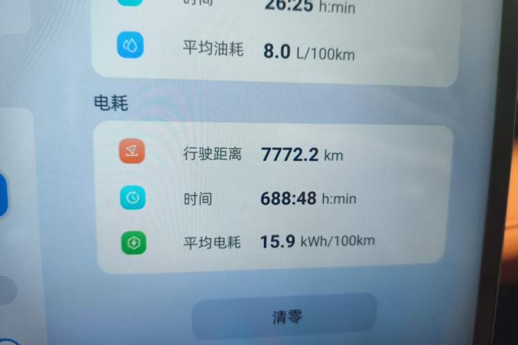 Used Deepal S07 2024 215Max Qiankun Intelligent Driving ADS SE Range-Extended Version Odometer Close Up