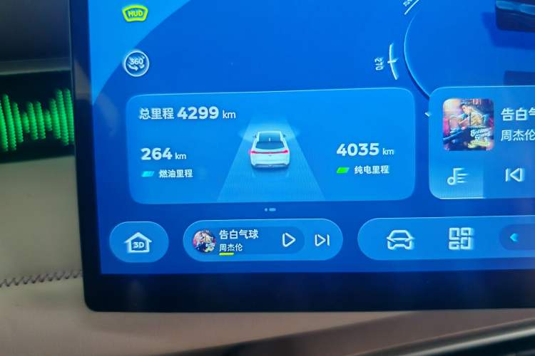 Used Deepal S07 2026 230Ultra with Huawei Qiankun ADS SE Edition Instrument Cluster