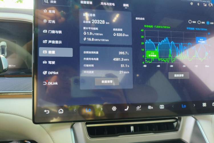 Used Denza Z9GT 2024 1100 4x4 Pro Version Audio And AC Panel