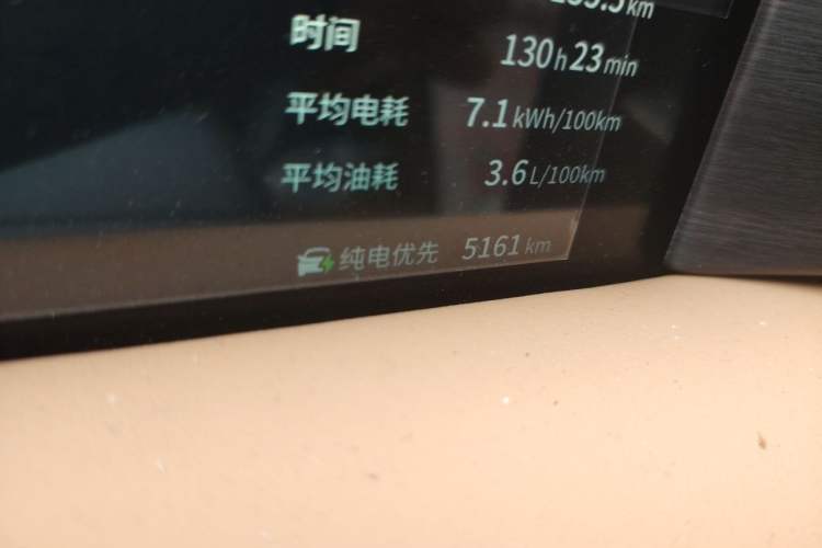 Used Dongfeng Aeolus L8 2025 Model 185KM Ideal Edition Odometer Close Up