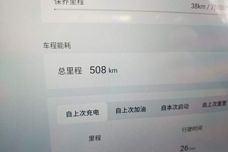 Used Dongfeng Aeolus L8 2025 Model 185KM Dream Edition Odometer Close Up