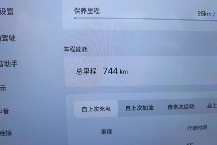 Used Dongfeng Aeolus L8 2025 Model 185KM Dream Edition Odometer Close Up