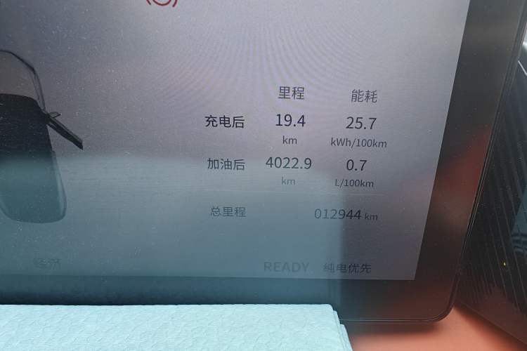 Used Dongfeng Aeolus L7 New Energy 2024 110 Pro Odometer Close Up