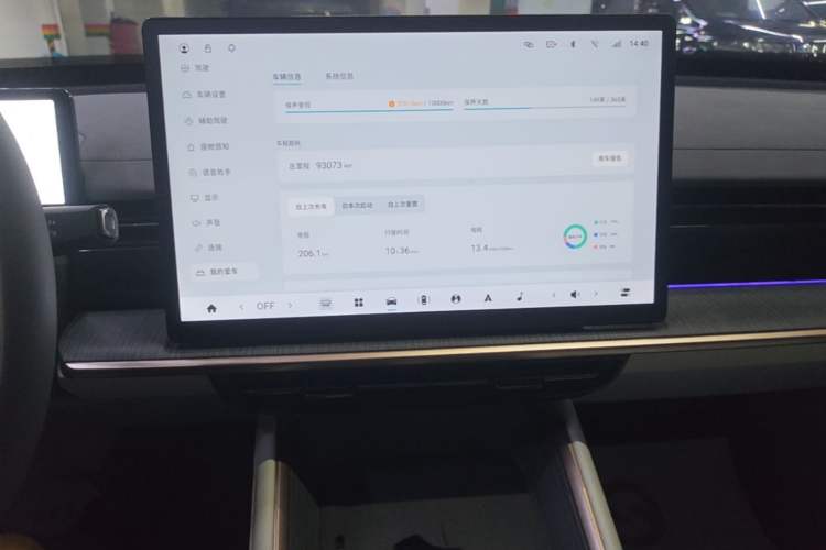 Used Dongfeng eπ eπ007 2024 Pure Electric 530 Air Edition Audio And AC Panel