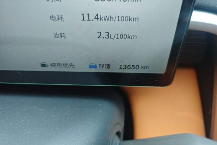 Used Dongfeng eπ eπ008 2025 210 Ultra LikeYi Edition 5-Seater Odometer Close Up