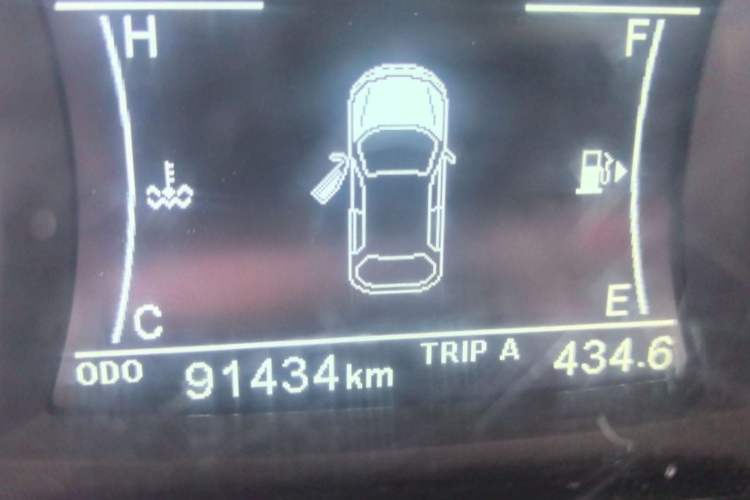 Used Dongfeng Fengon 580 2017 1.5T Manual Luxury Model Odometer Close Up