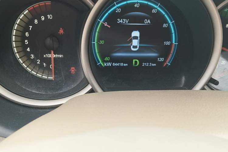 Used Dongfeng Junfeng E11K 2019 Standard Model Odometer Close Up