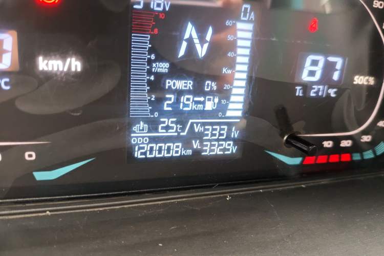 Used Dongfeng Xiaokang EC36II 2023 Nidec 38.64 kWh Odometer Close Up
