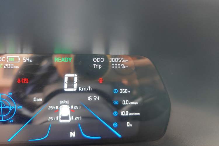 Used Electric House YOUNG Light XiaoXin 2021 L400 4-seater Odometer Close Up