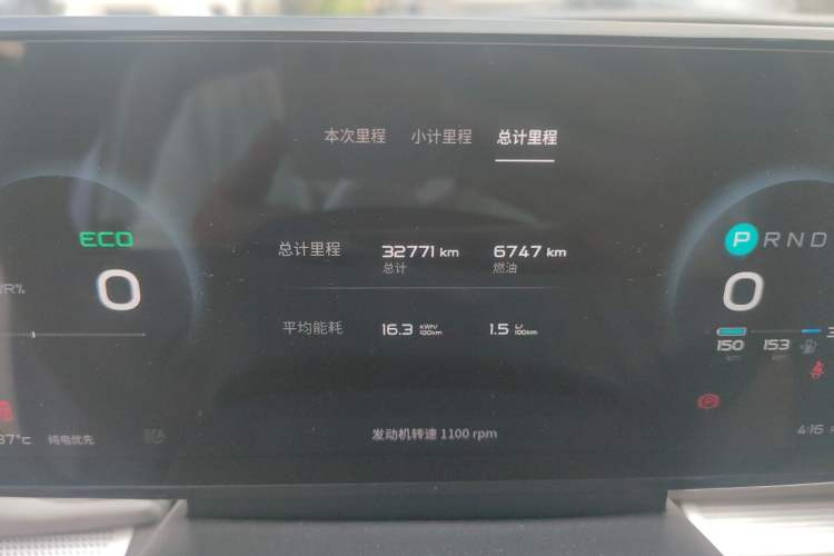 Used ENOVATE ME5 2021 1012 PRO Odometer Close Up